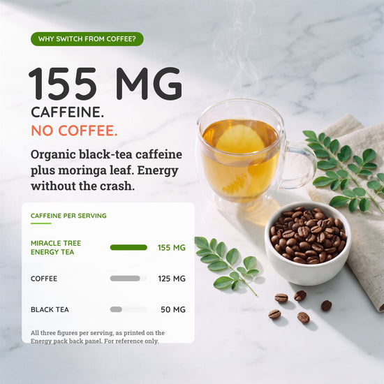 
                    
                      Organic Moringa Energy Tea - Ginger Lemon - Natural Coffee Alternative - CAFFEINE / WHY SWITCH FROM COFFEE
                    
                  