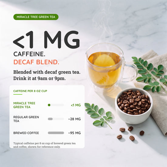 
                    
                      Organic Moringa Tea - Green Tea - Decaffeinated Herbal Tea - Caffeine
                    
                  