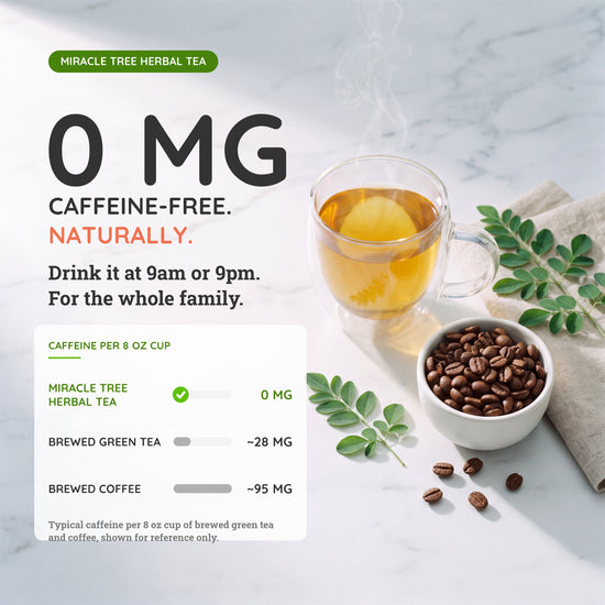 
                    
                      Organic Moringa Tea - Peach & Ginger - Caffeine-Free Herbal Tea - Caffeine
                    
                  