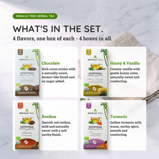 
                    
                      Organic Moringa Tea Bundle - Tranquility Set - 4 Flavors - What's in the set
                    
                  