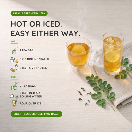 
                    
                      Organic Moringa Tea - Blueberry - Caffeine-Free Herbal Tea - Compared with other teas
                    
                  